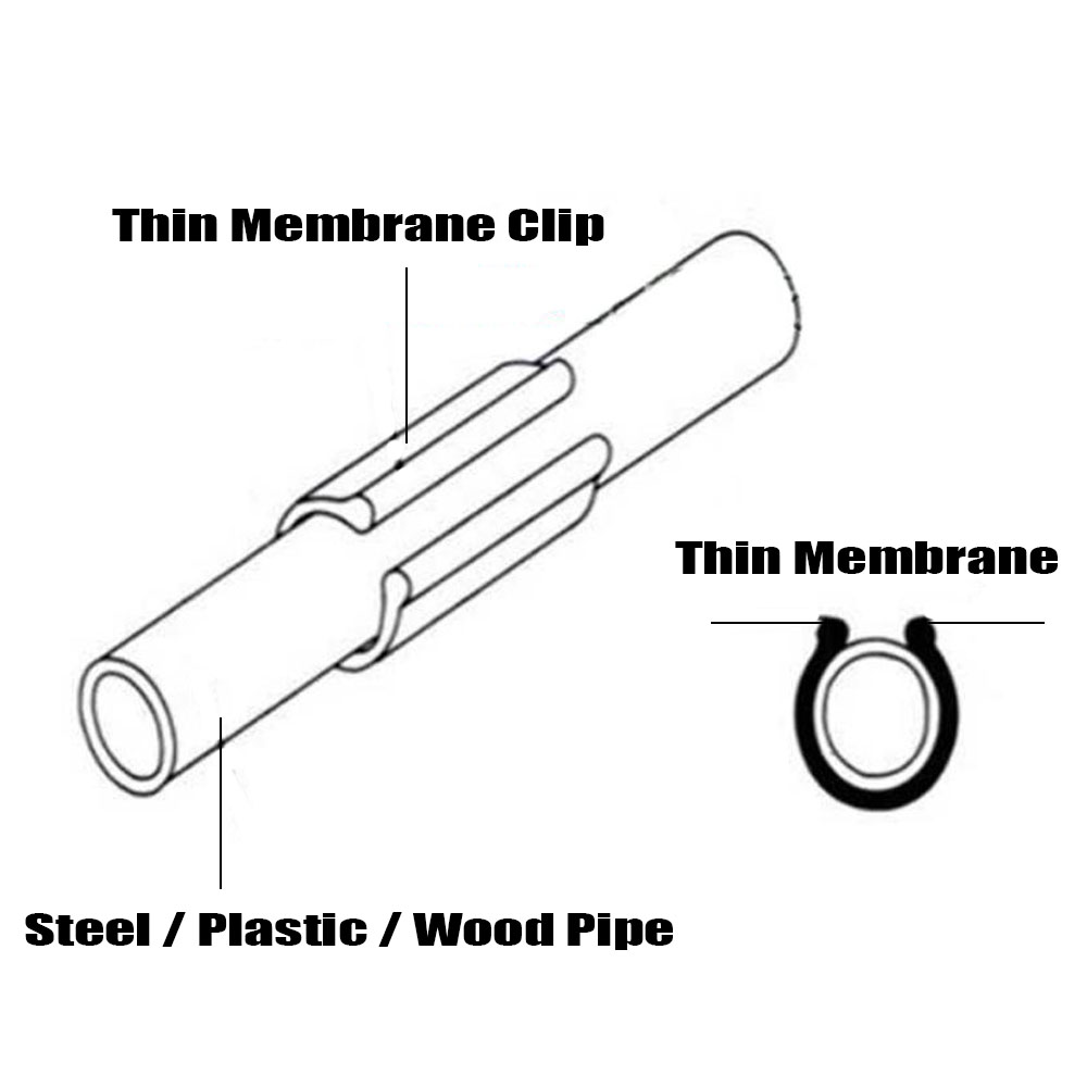 20-50PCS 19/20/22/25/28MM สวนอ - Pipe Clamp Bar บทวิจารณ์และราคา