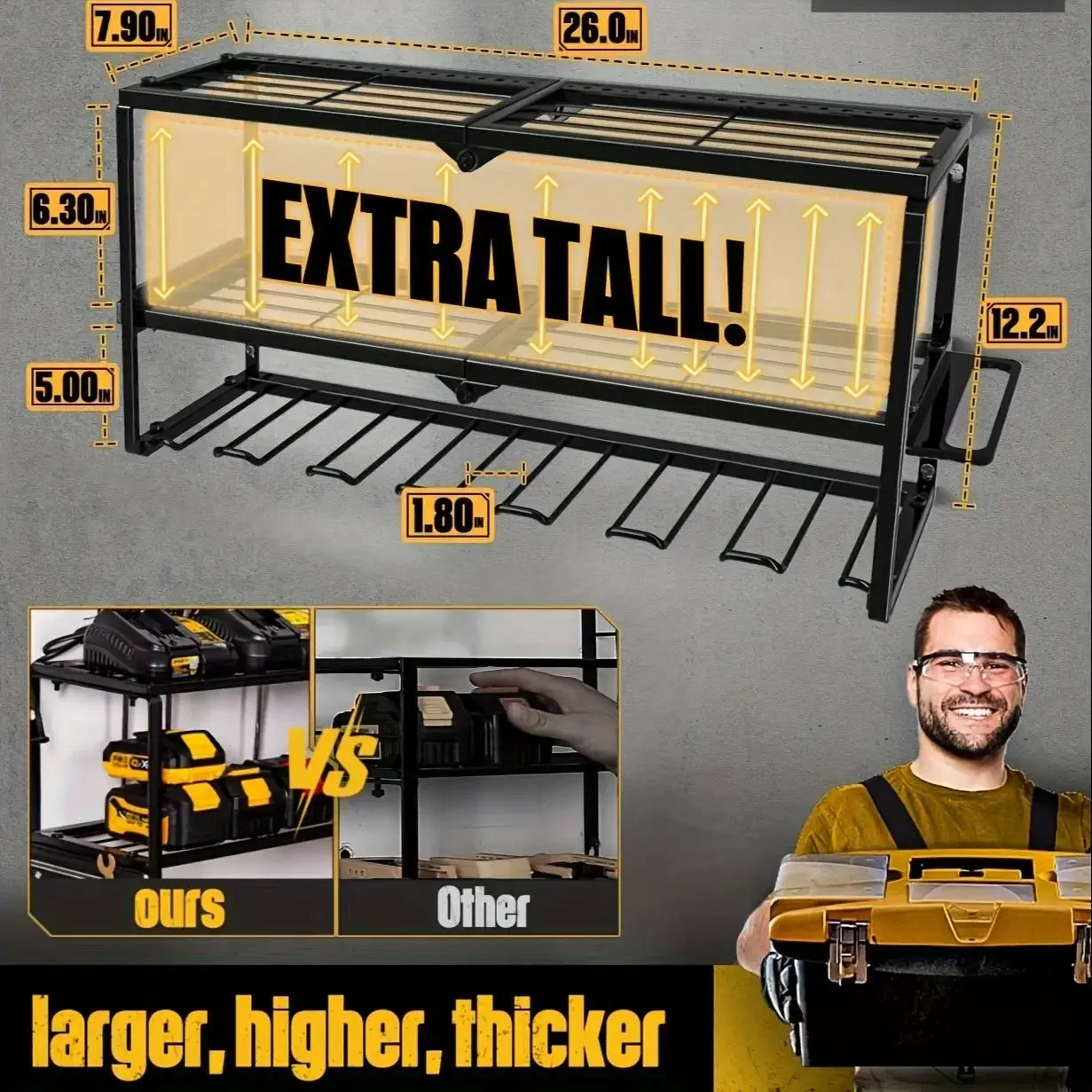 ชั้นวางเครื่องมือโลหะแบบแขวนผน - Power Tools In Workshop บทวิจารณ์และราคา