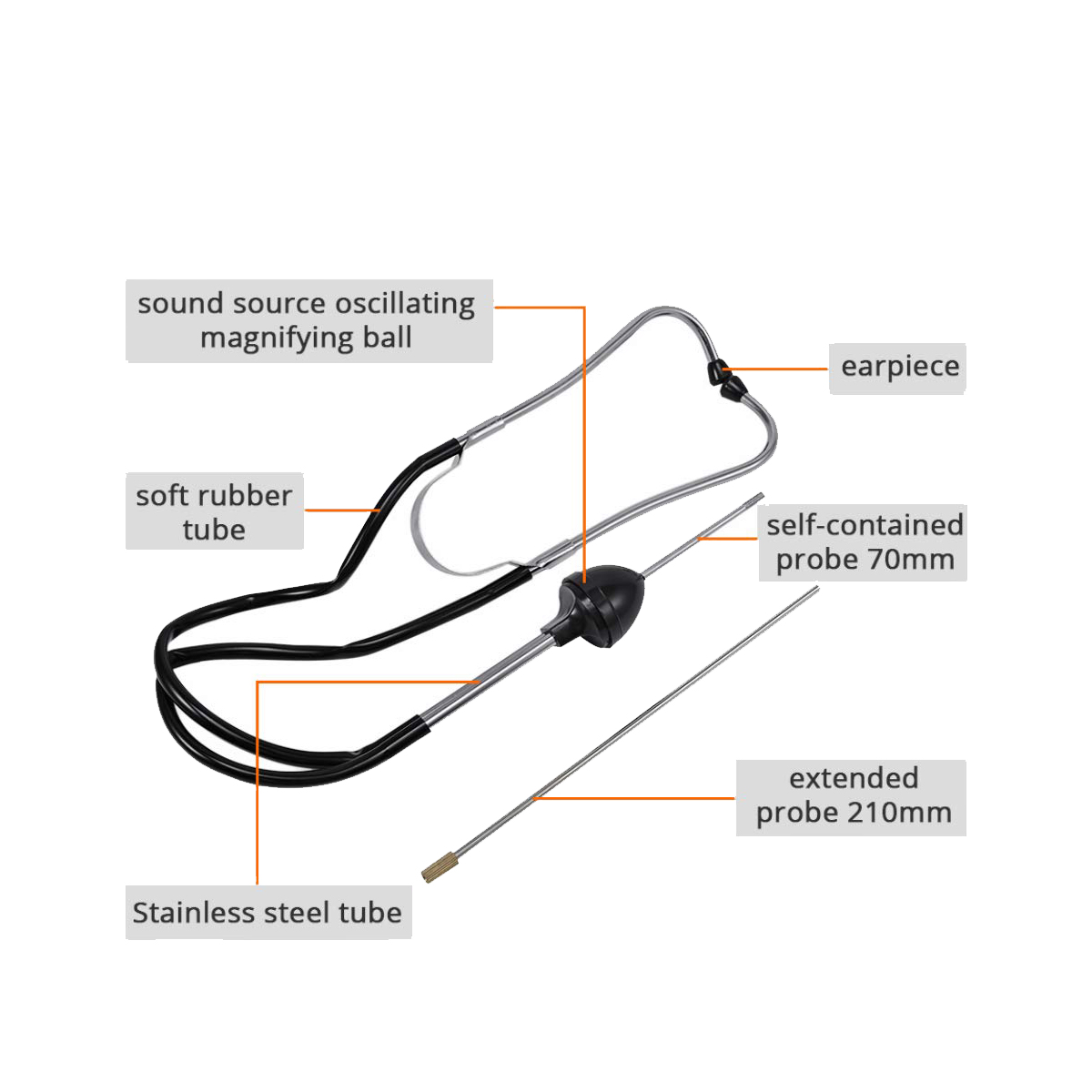 เครื่องมือตรวจจับเสียงเครื่องย - Car Workshop Tools And Equipment บทวิจารณ์และราคา