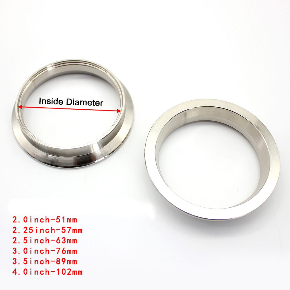 แคลมป์รัดท่อวีแบนด์สแตนเลสพร้อ - Pipe Clamp Bar บทวิจารณ์และราคา