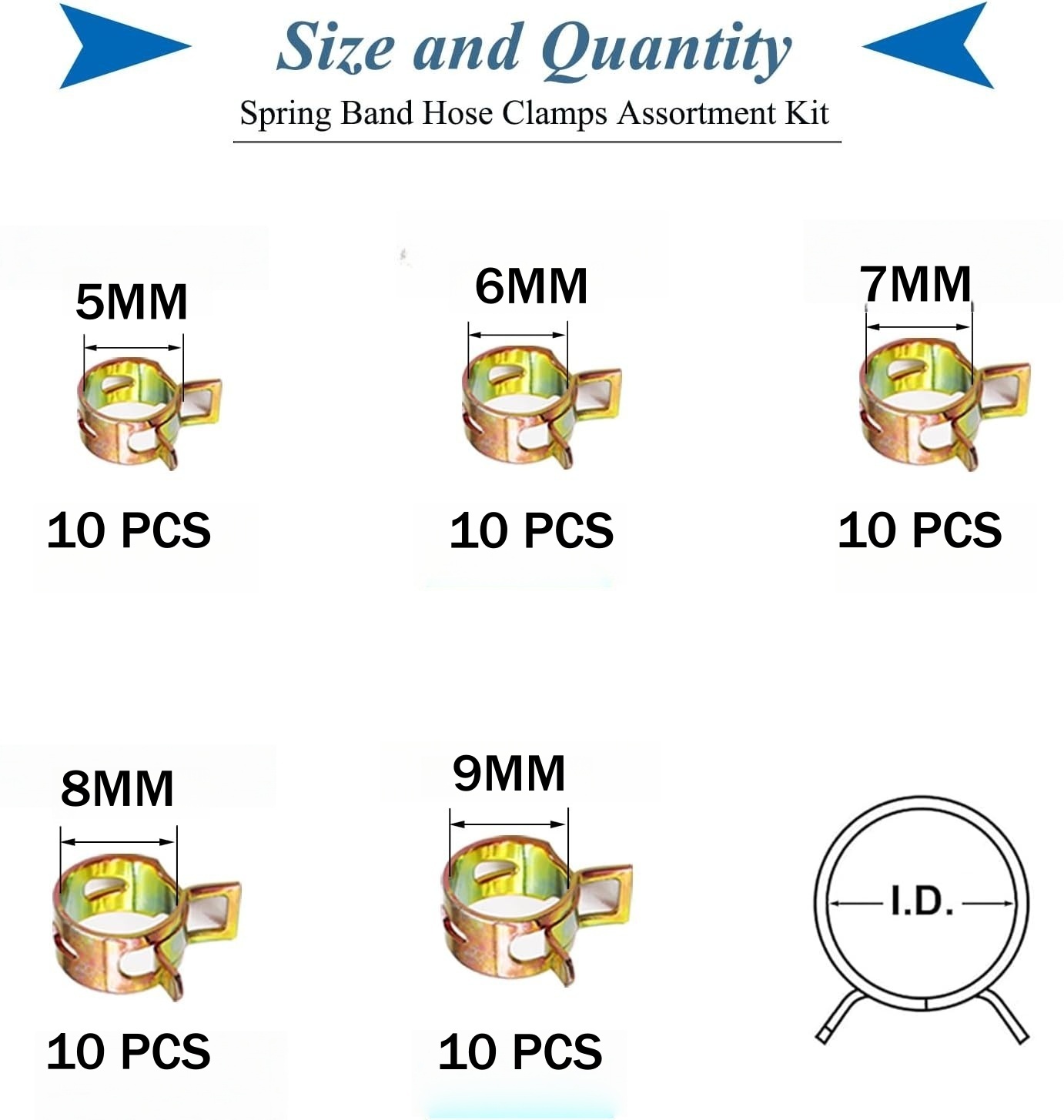 คลิปหนีบสายยาง 50 ชิ้น ขนาด 5  - Pipe Clamp Bar บทวิจารณ์และราคา